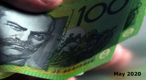 May 2020 Long-term cost of taking $20K out of your super fund