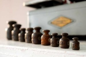 The foundations of successful investing
